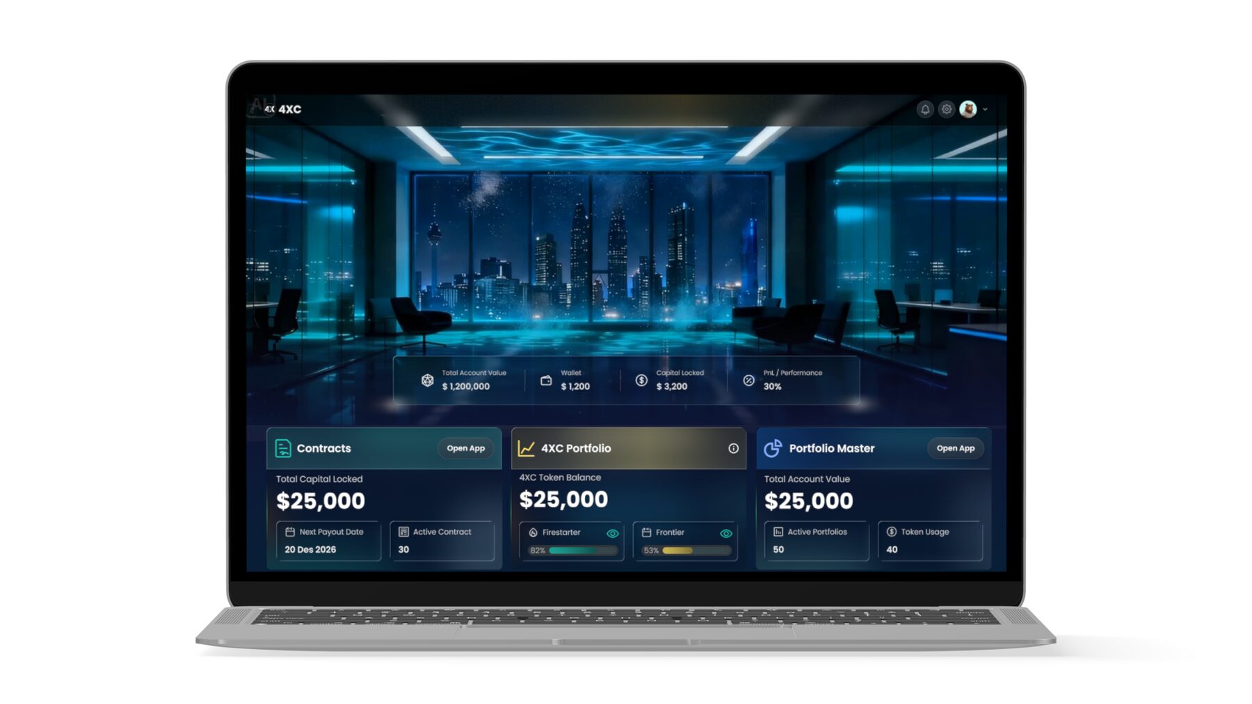 4XC portfolio overview screen