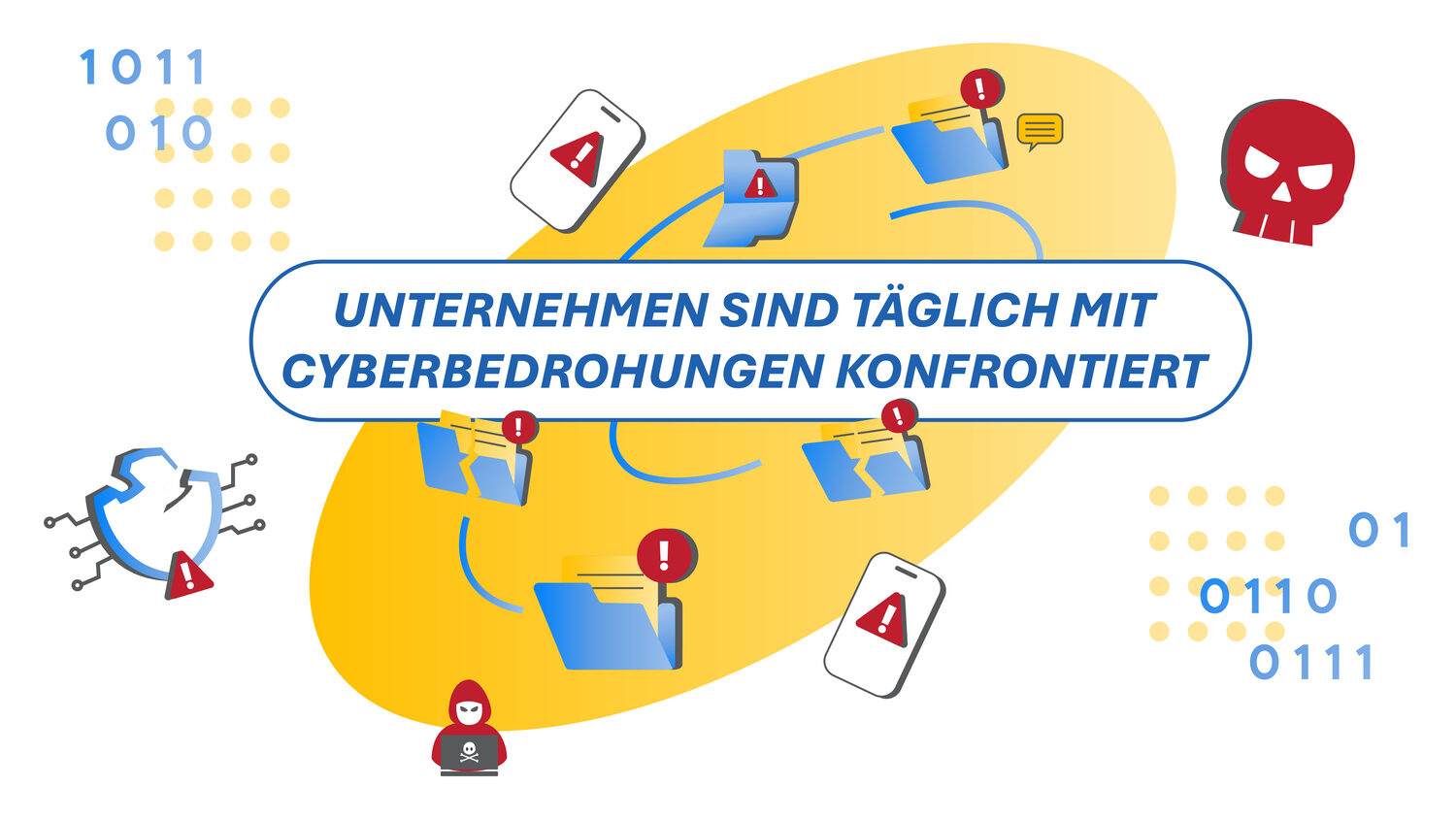 CYSPA illustration: daily cyber threats